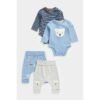 Polar Bear Bodysuits and Joggers | 4-Piece